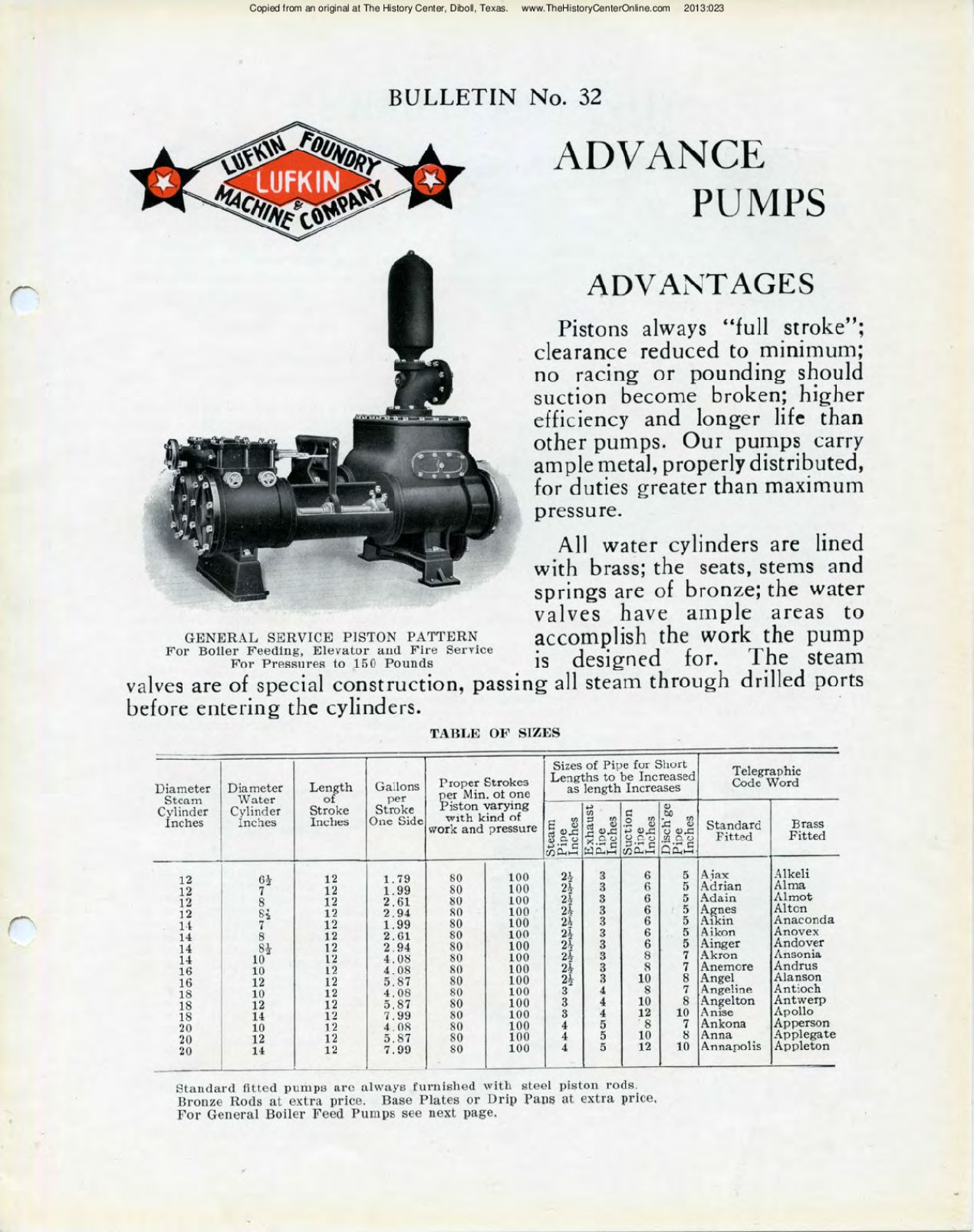 32 Bulletin 32, Advance Pumps