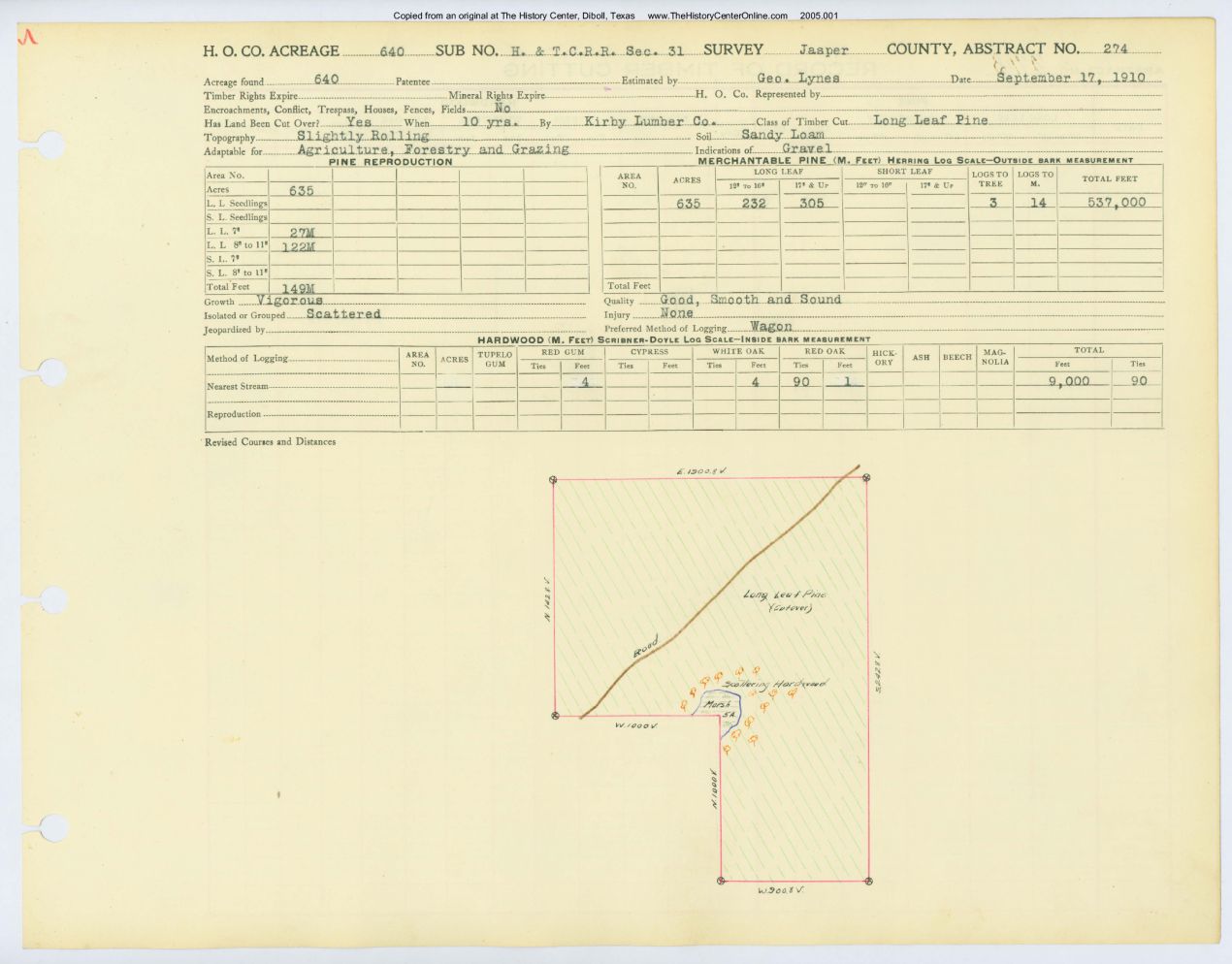 0162 Abstract 274, H&T.C.R.R. Survey, Jasper County