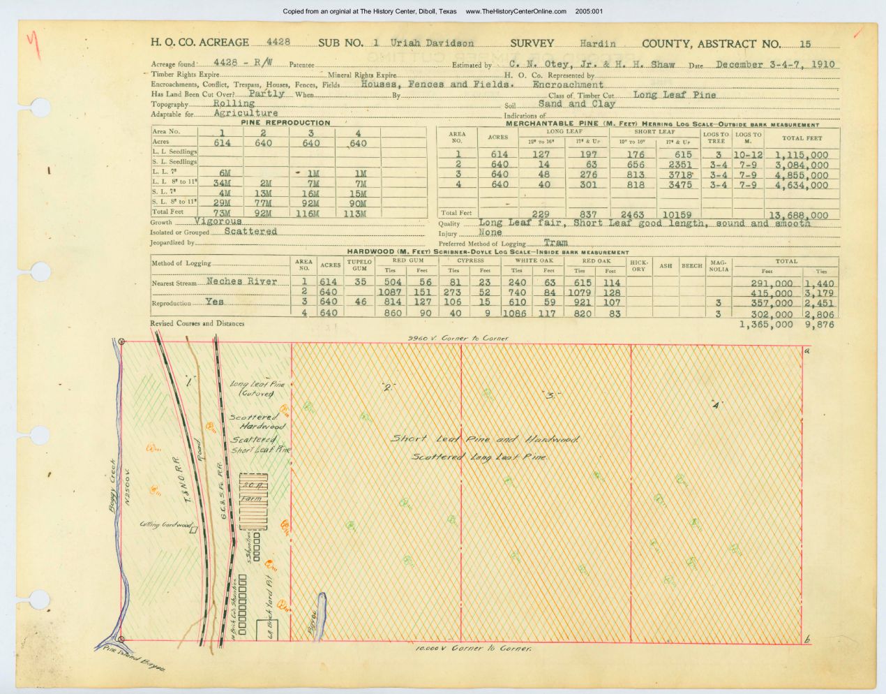 0018 Abstract 15, Davidson 1 Survey, Hardin County