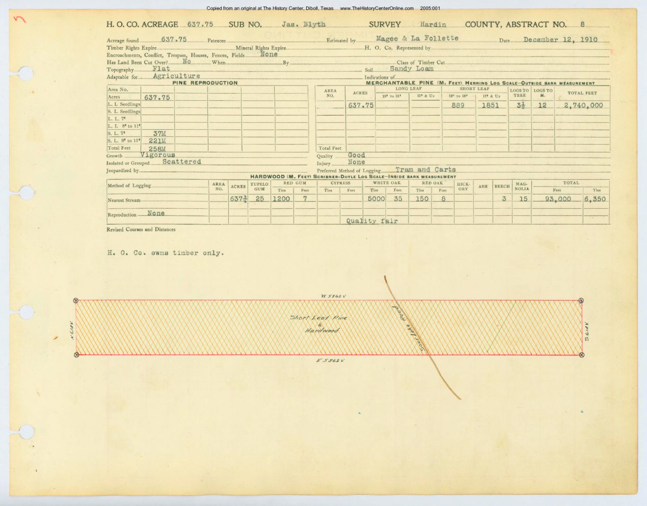 0013 Abstract 8, Blythe Survey, front and back, Hardin County