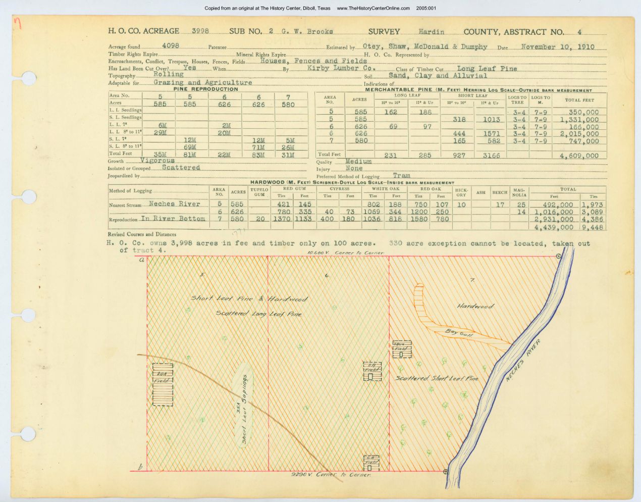 0006 Abstract 4, Brooks 2 Survey, front and back, Hardin County
