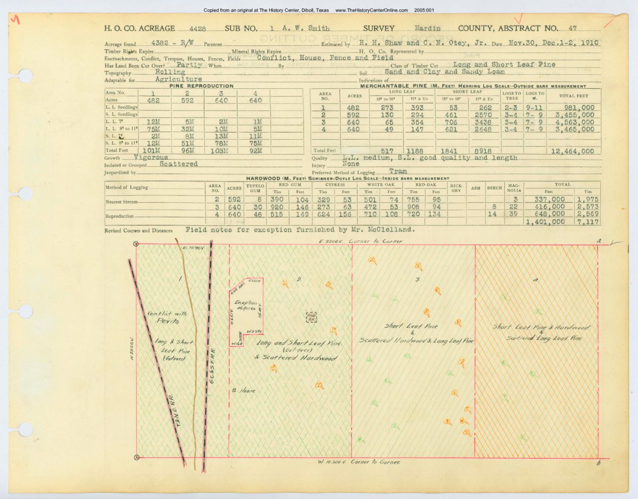 0049 Abstract 47, Smith 1 Survey, front and back, Hardin County
