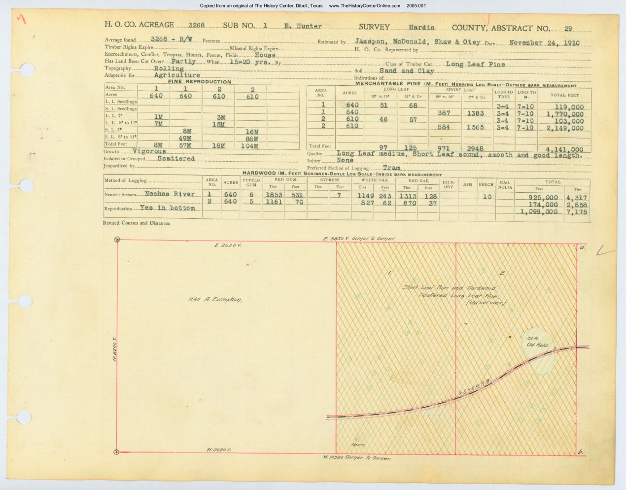 0031 Abstract 29, Hunter 1 Survey, Hardin County