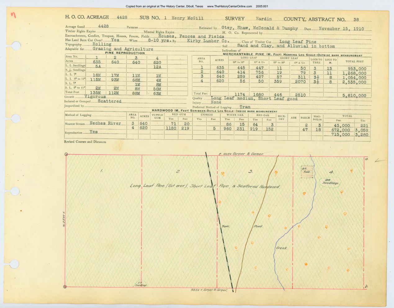 0039 Abstract 38, McGill 1 Survey, front and back, Hardin County