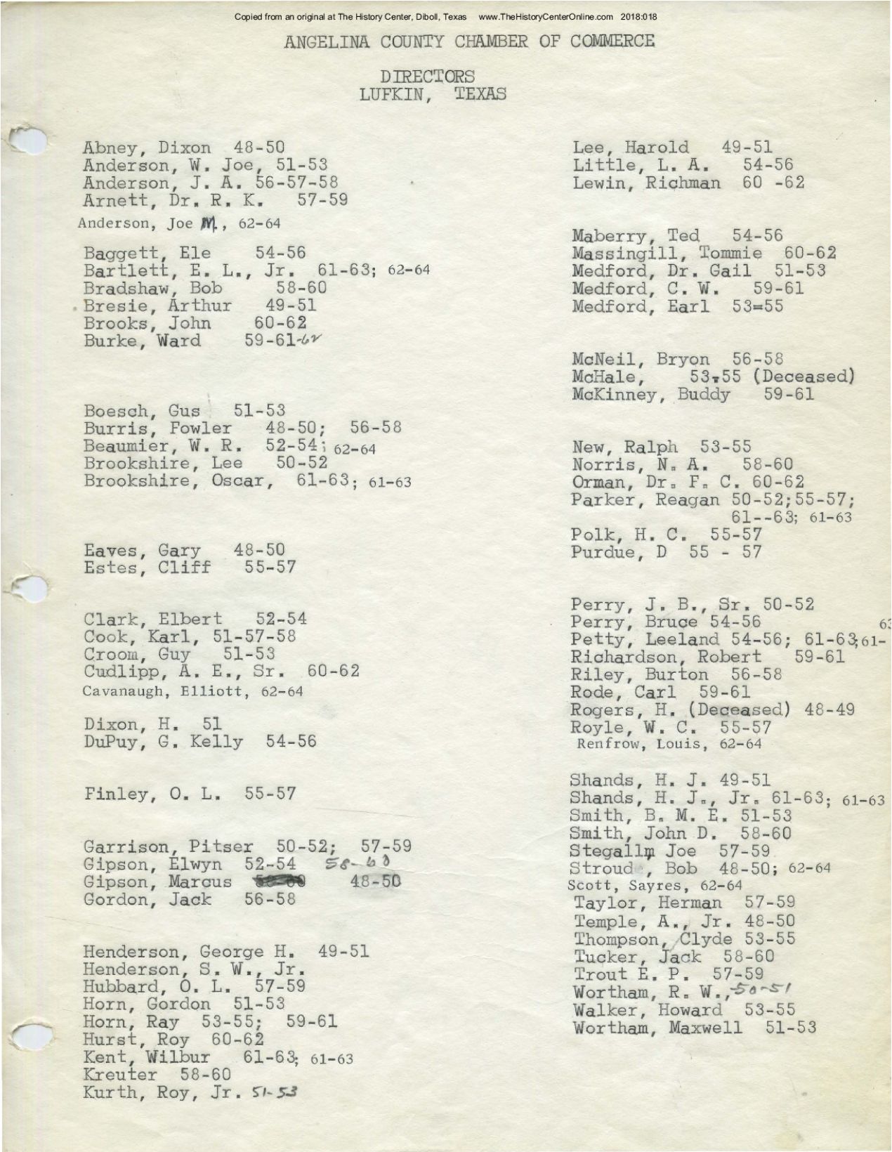 1948_1983_ACCC_Committee Chairs