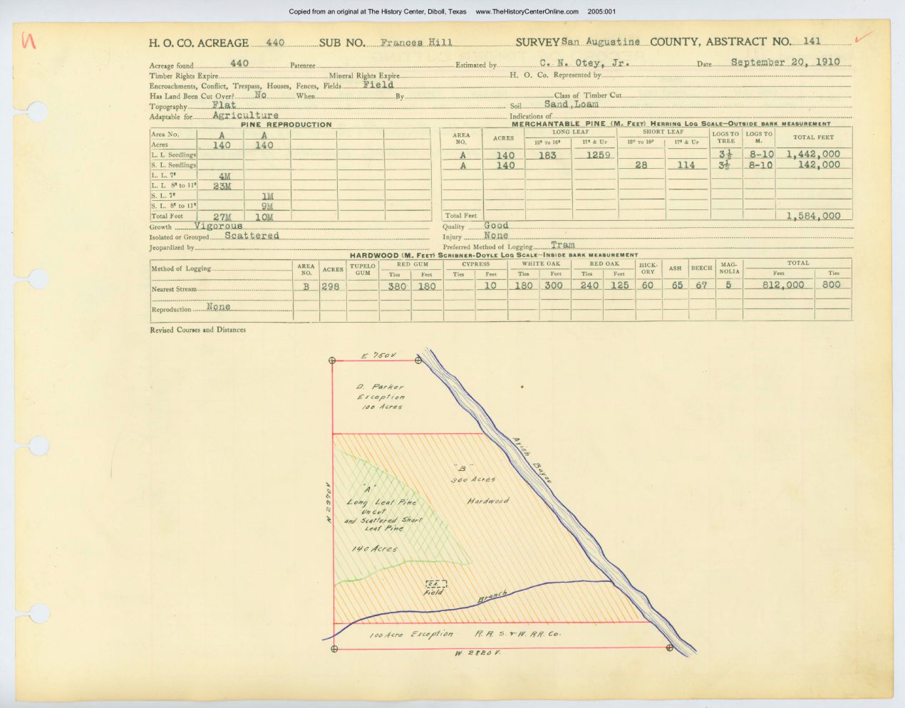 017 Abstract 141, Hill Survey, front and back, San Augustine County