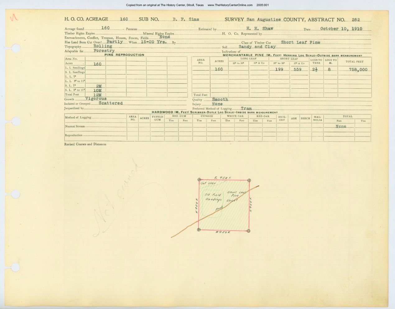029 Abstract 282, Sims Survey, front and back, San Augustine County