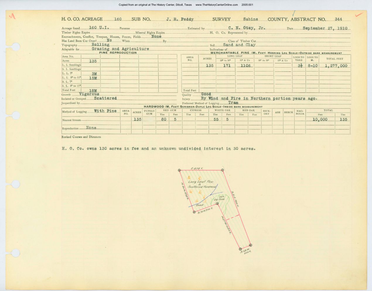 0062 Abstract 344, Peddy Survey, Sabine County