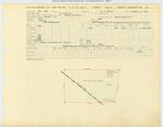 0092 Abstract 415, Texas Central Railroad Survey, front and back, Sabine County