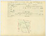 0090 Abstract 413, Houston, Tap and Brazoria Railway Survey, front and back, Sabine County