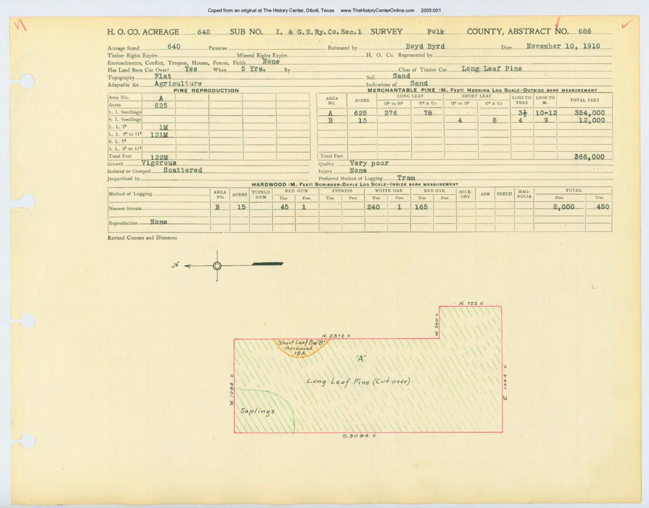 0020 Abstract 686, I.G.N. Railway Company Survey, Polk County
