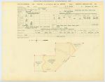 0019 Abstract 685, I.G.N. Railway Company Survey, Polk County