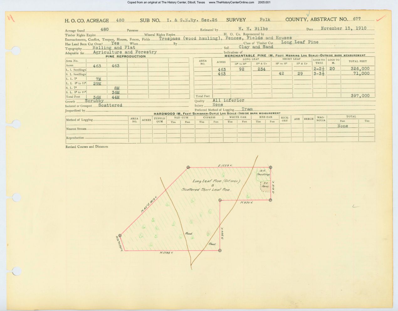 0015 Abstract 677, I.G.N. Railway Company Survey, Polk County