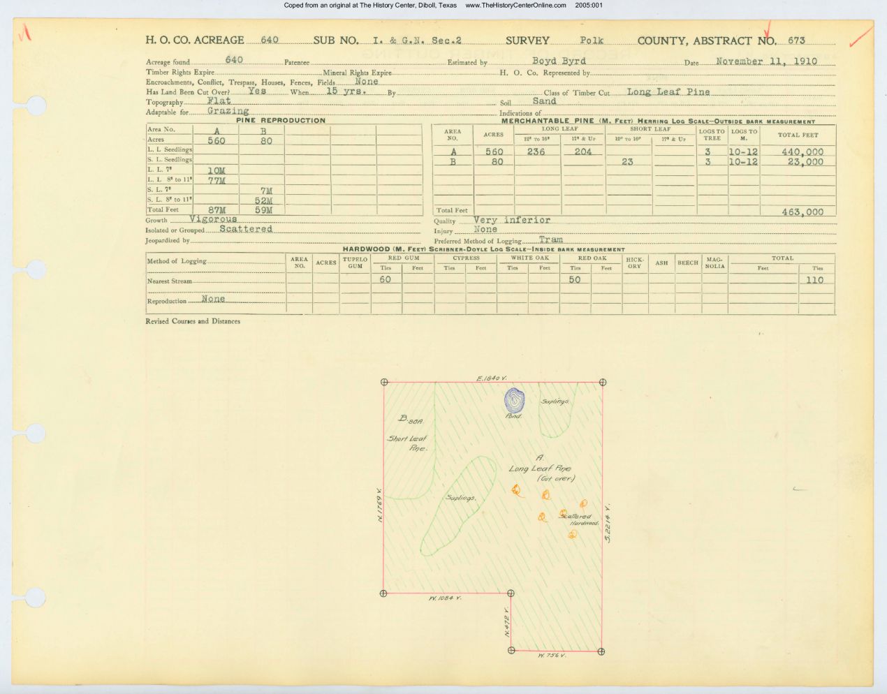 0011 Abstract 673, I.G.N. Railway Company Survey, Polk County