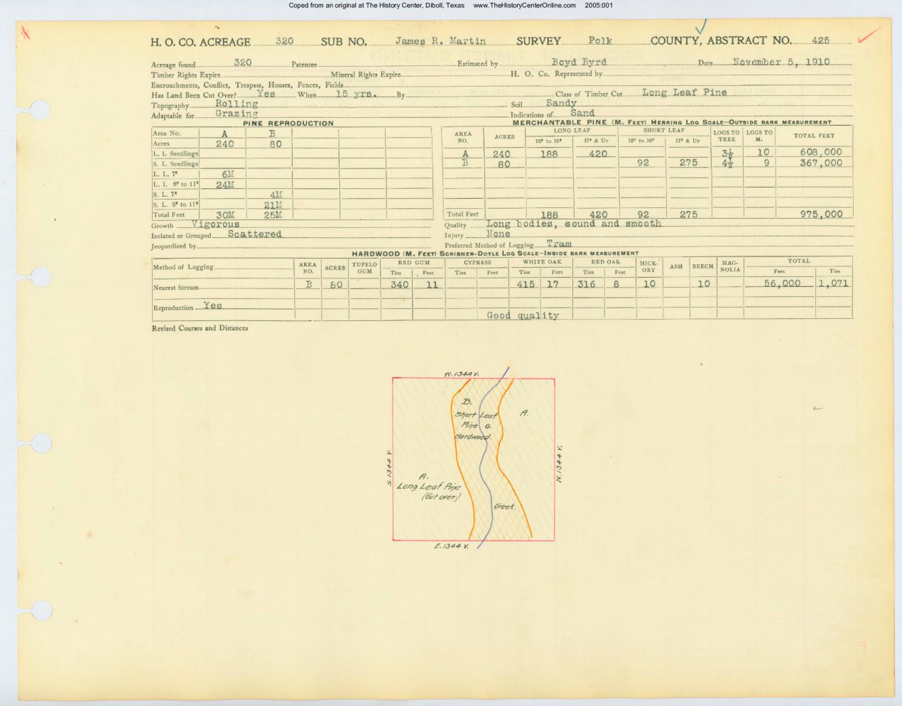 0004 Abstract 425, Martin Survey, Polk County