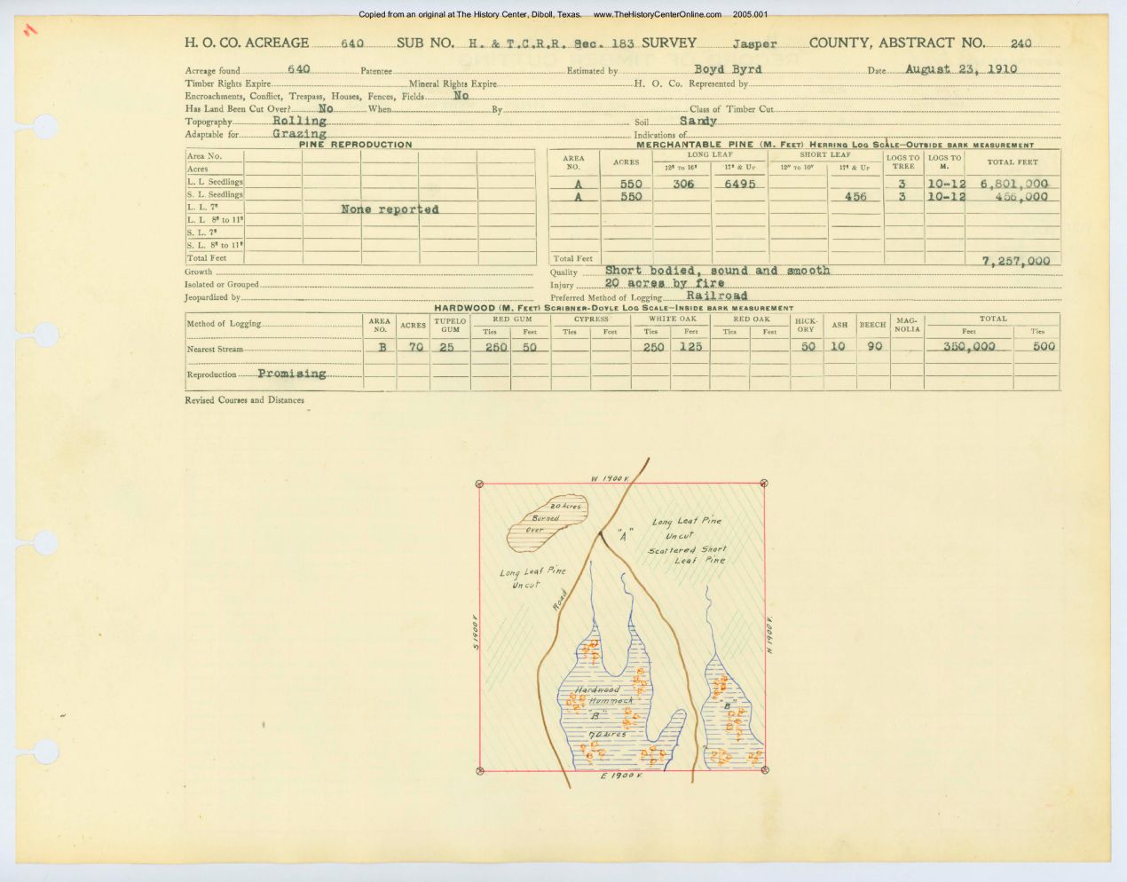 0129 Abstract 240, H&T.C.R.R. Survey, front and back, Jasper County