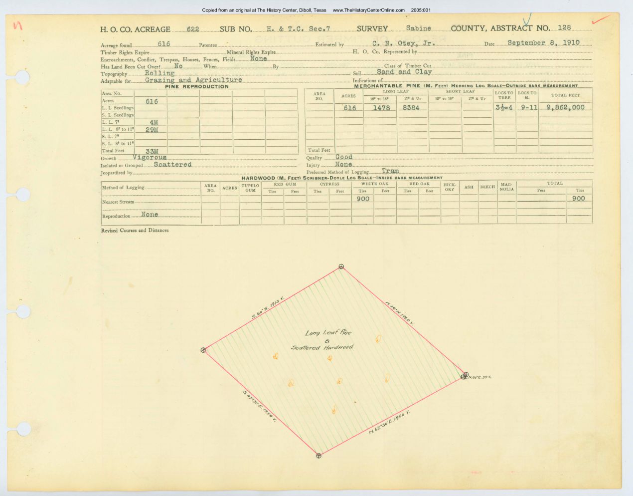 0022 Abstract 128, HTC Survey, front and back, Sabine County