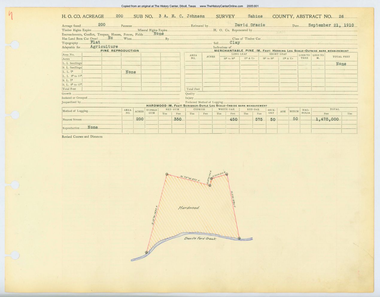 0011 Abstract 26, Johnson 3 Survey, front and back, Sabine County