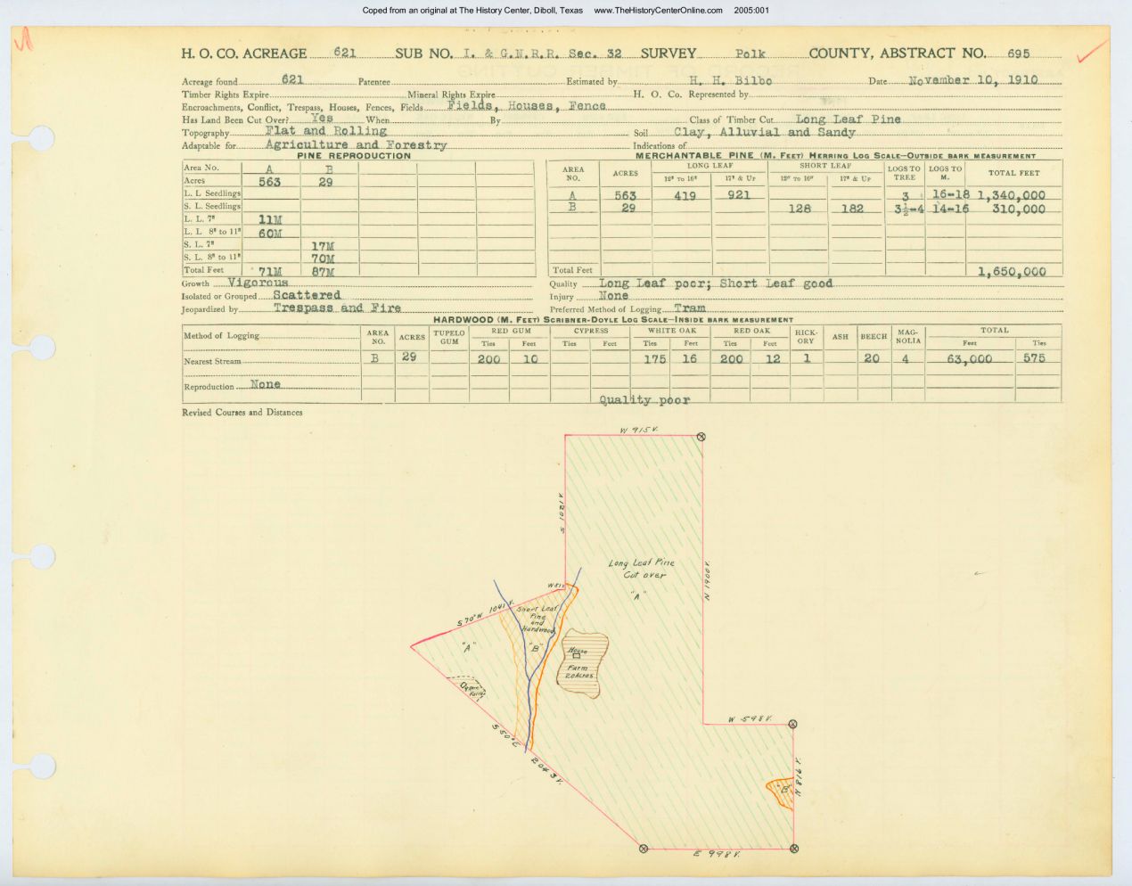0025 Abstract 695, I.G.N. Railway Company Survey, Polk County
