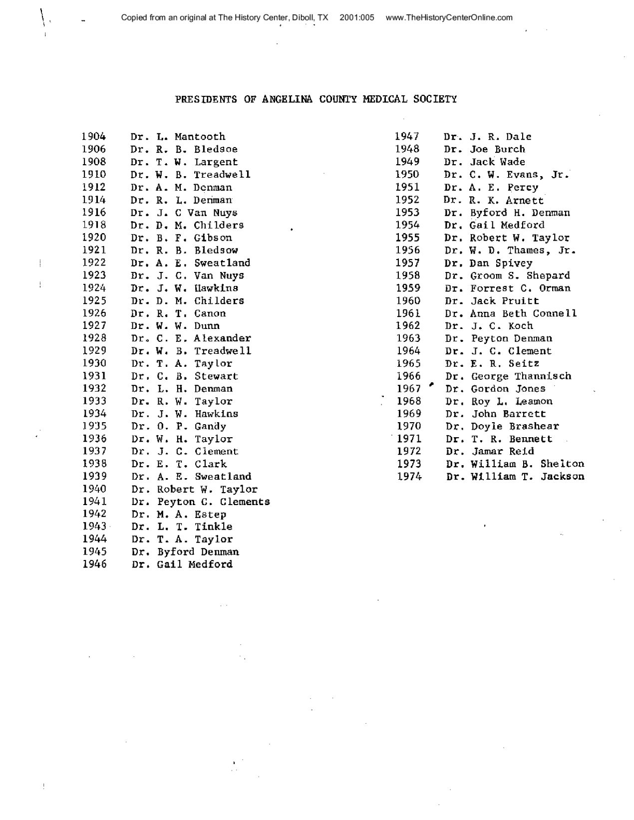 Presidents of the Angelina County Medical Society, 1904-1974