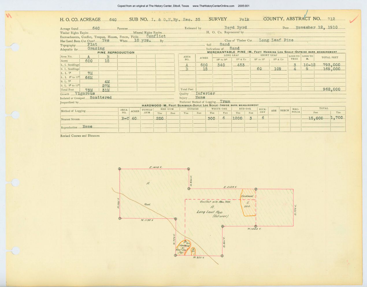 0031 Abstract 712, I.G.N. Railway Company Survey, Polk County