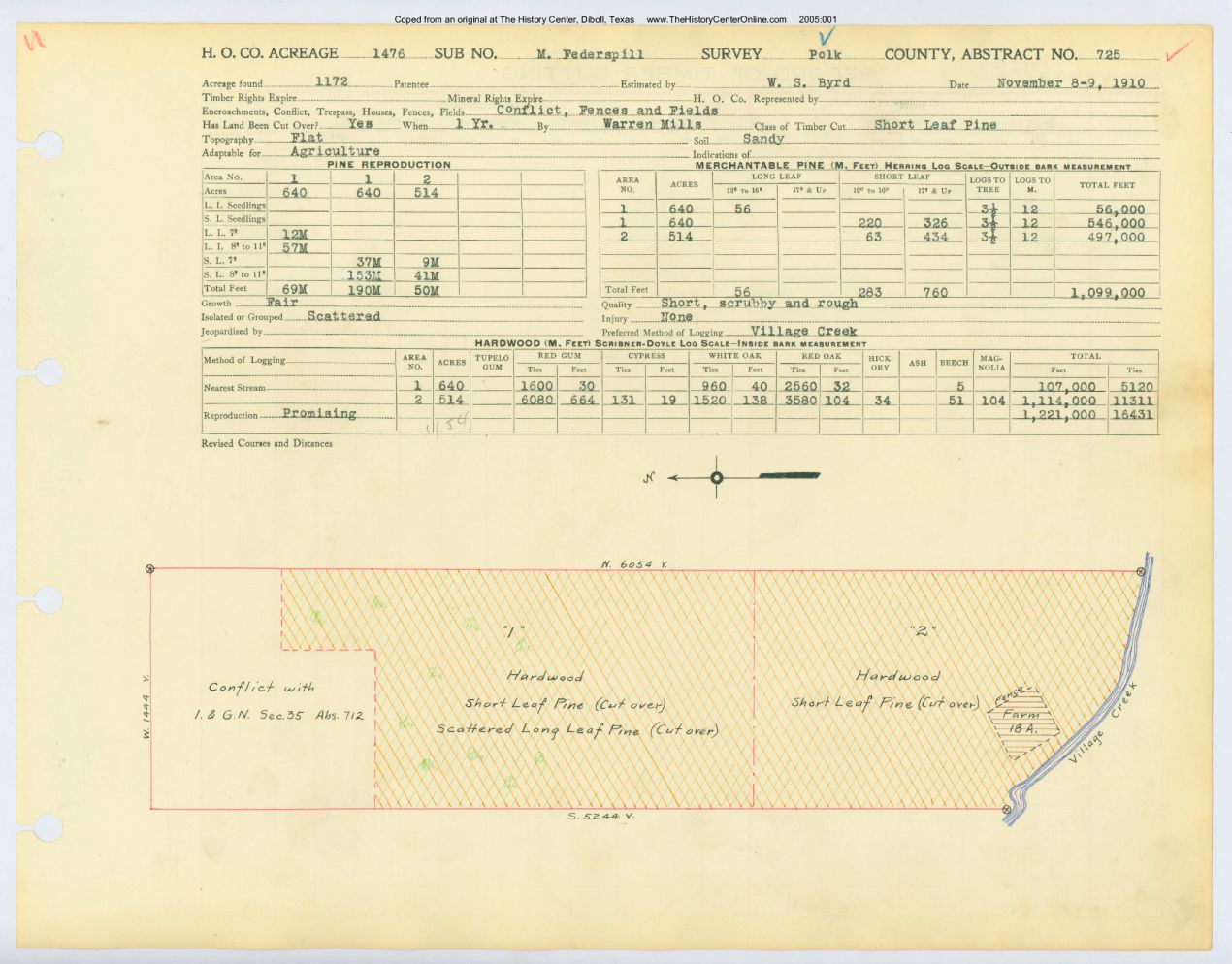 0032 Abstract 725, Federspill Survey, front and back, Polk County