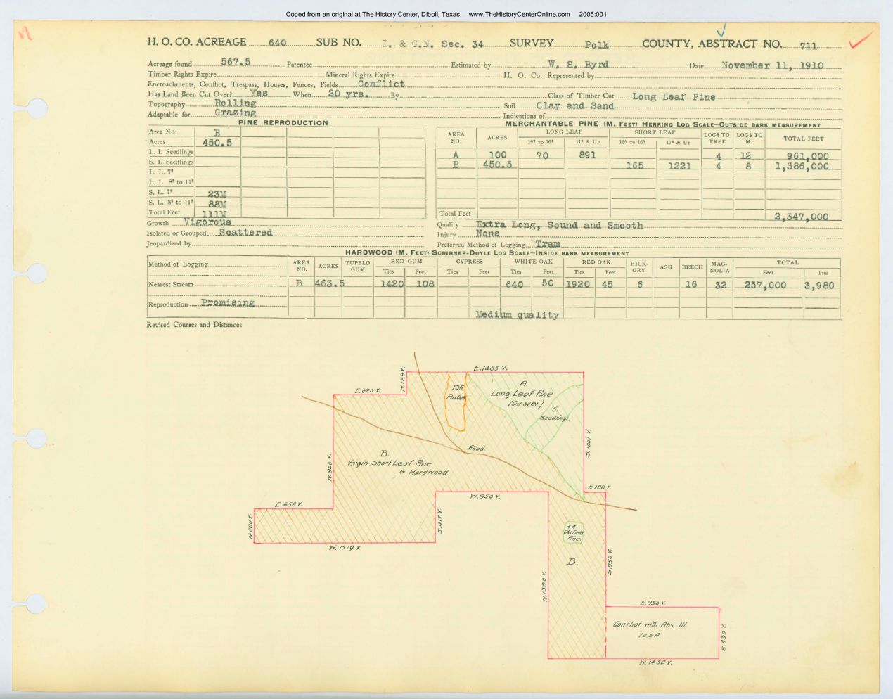 0030 Abstract 711, I.G.N. Railway Company Survey, Polk County
