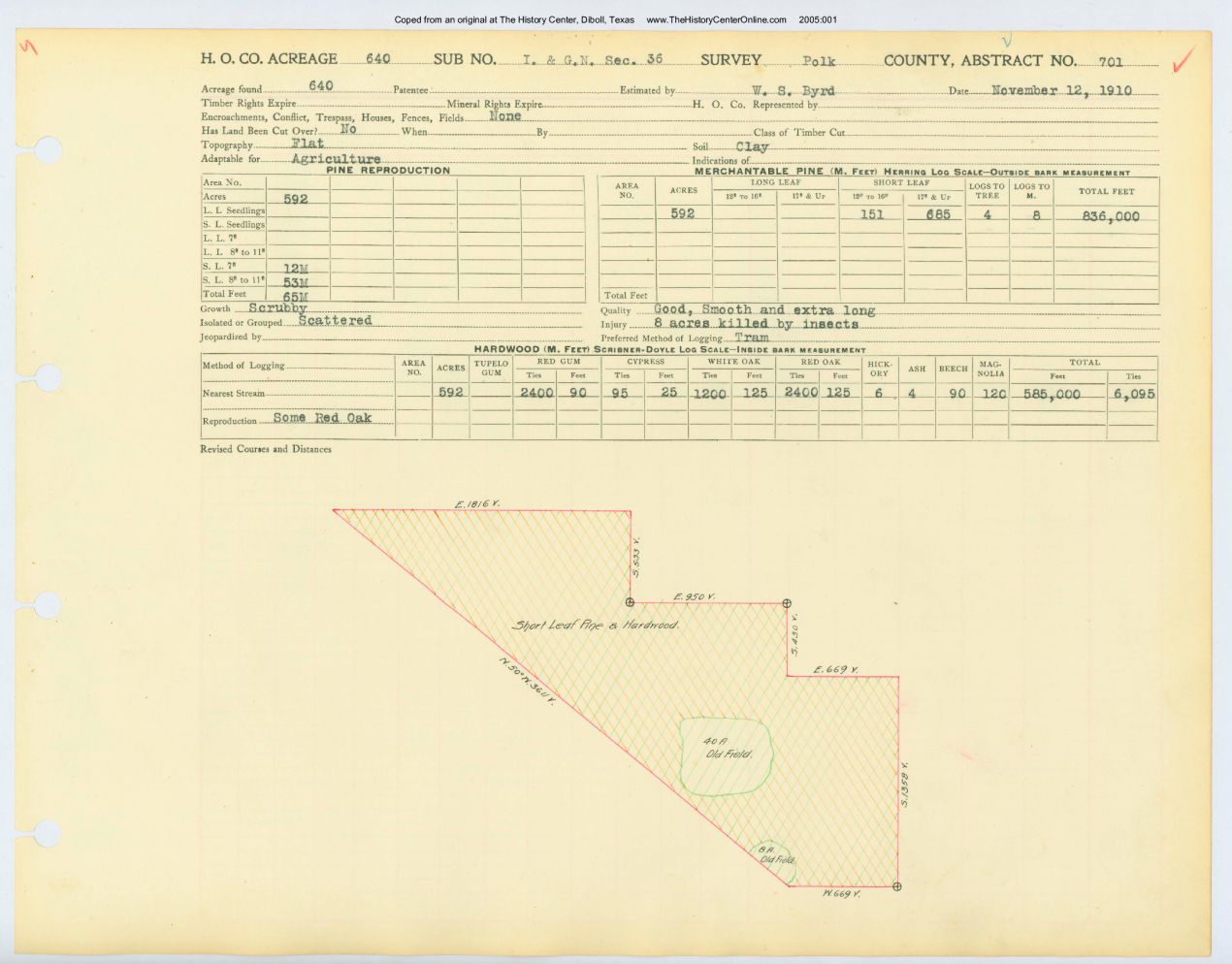 0029 Abstract 701, I.G.N. Railway Company Survey, Polk County
