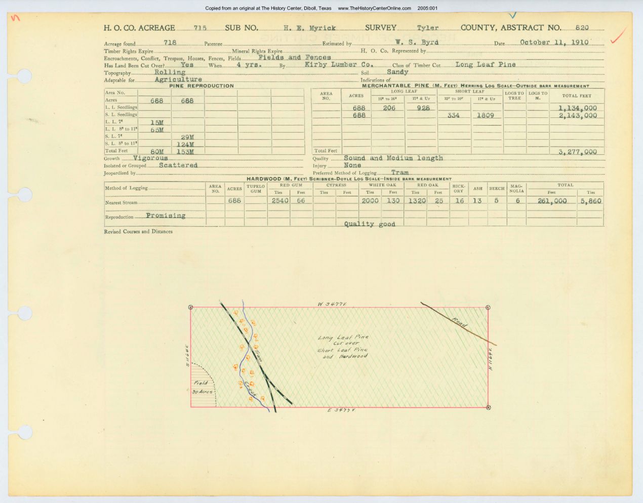 0160 Abstract 820, Myrick Survey, front and back, Tyler County