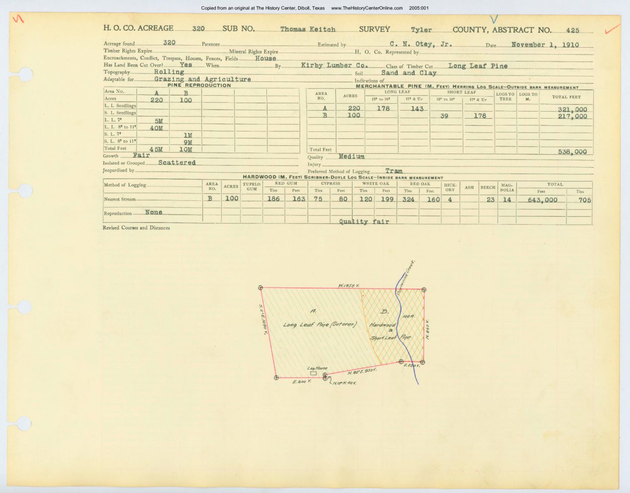 0103 Abstract 425, Keitch Survey, front and back, Tyler County