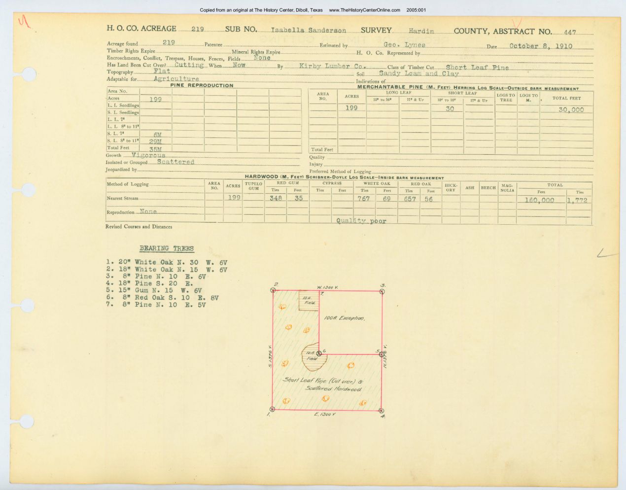 0141 Abstract 447, Sanderson Survey, front and back, Hardin County