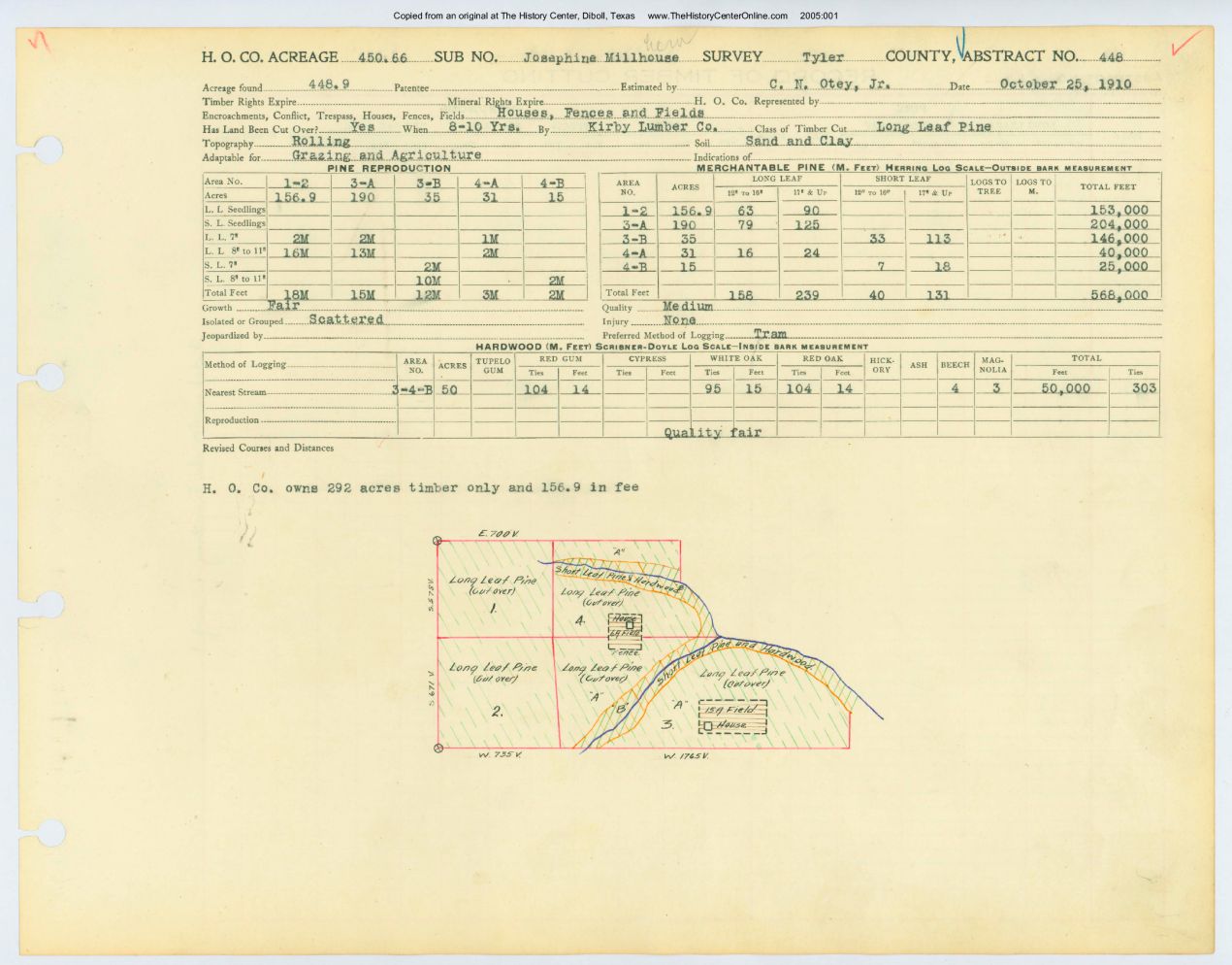0106 Abstract 448, Millhouse Survey, front and back, Tyler County