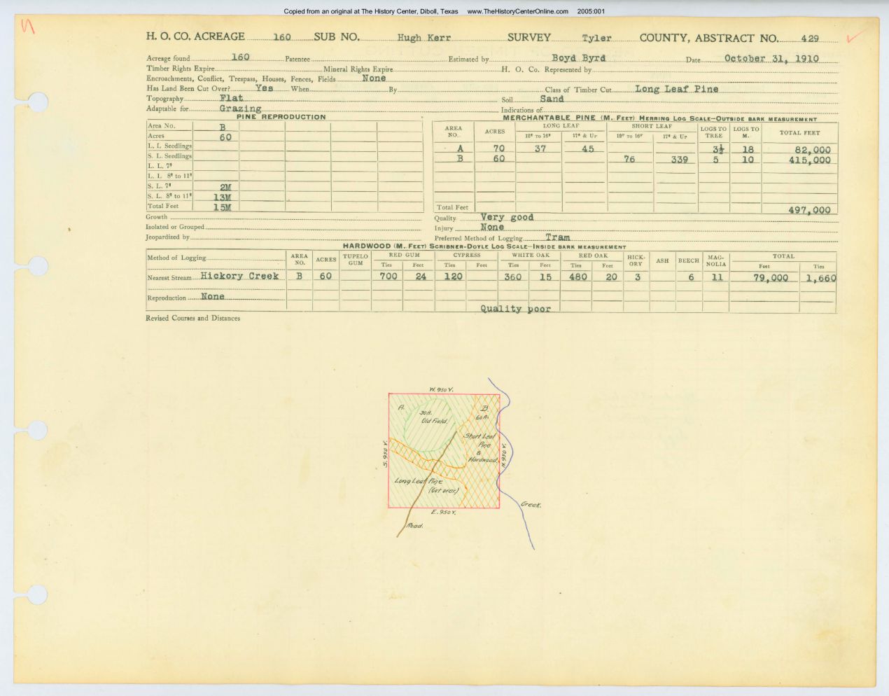0104 Abstract 429, Kerr Survey, front and back, Tyler County