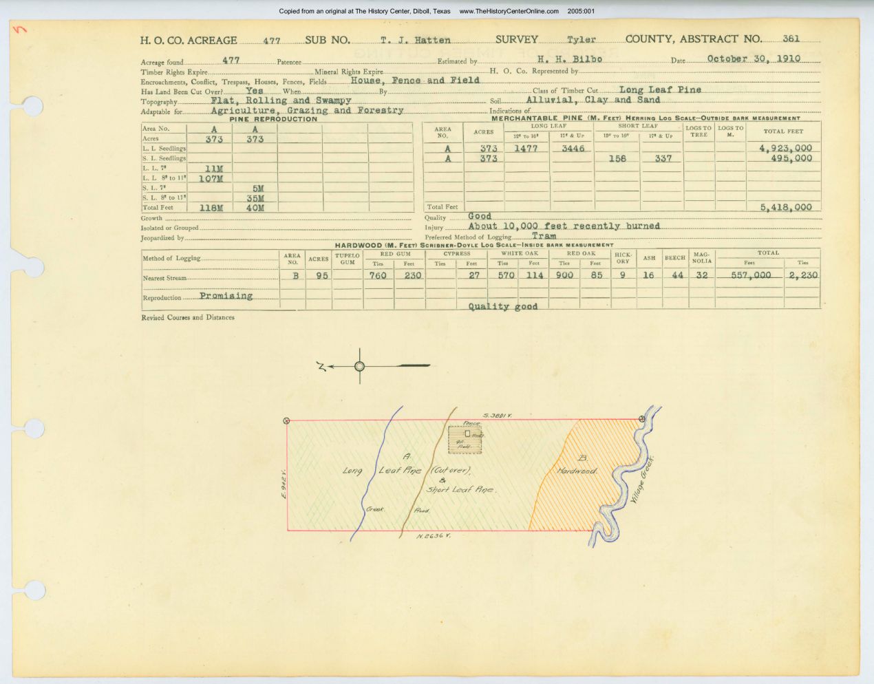 0097 Abstract 381, Hatten Survey, front and back, Tyler County