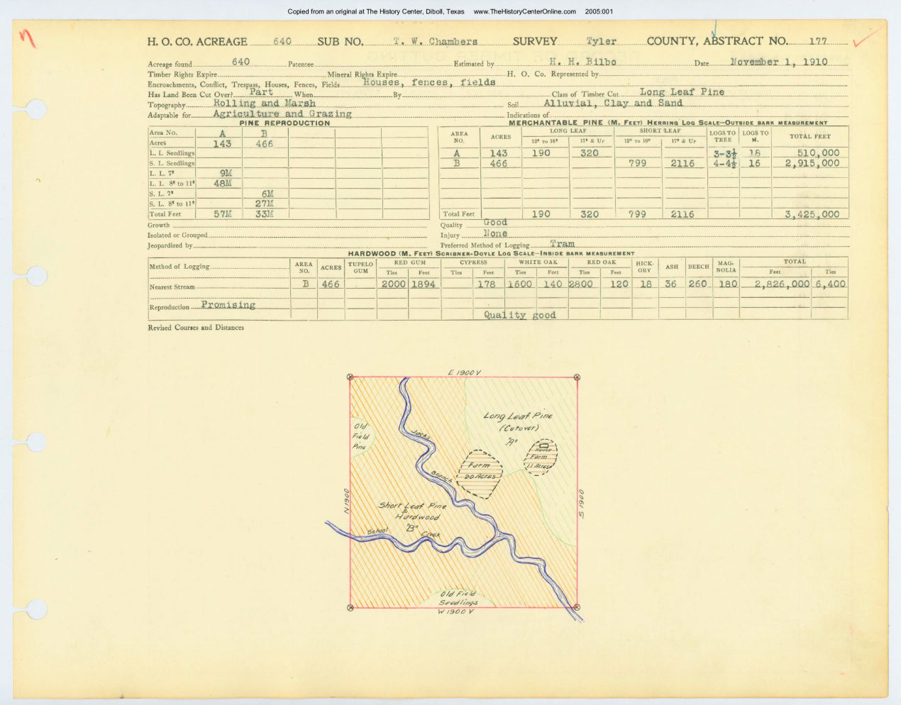 0048 Abstract 177, Chambers Survey, front and back, Tyler County