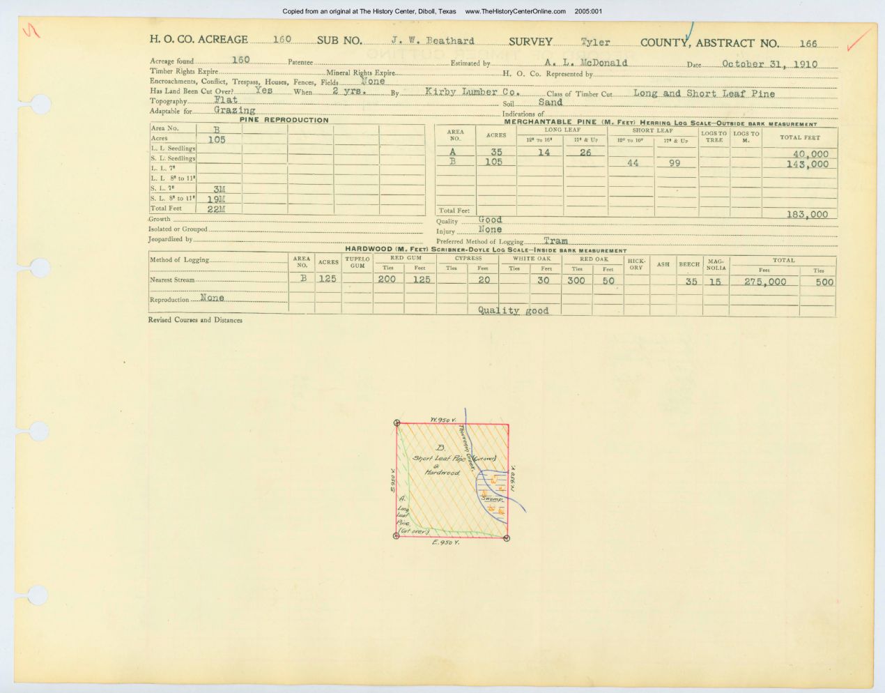 0045 Abstract 166, Beathard Survey, front and back, Tyler County