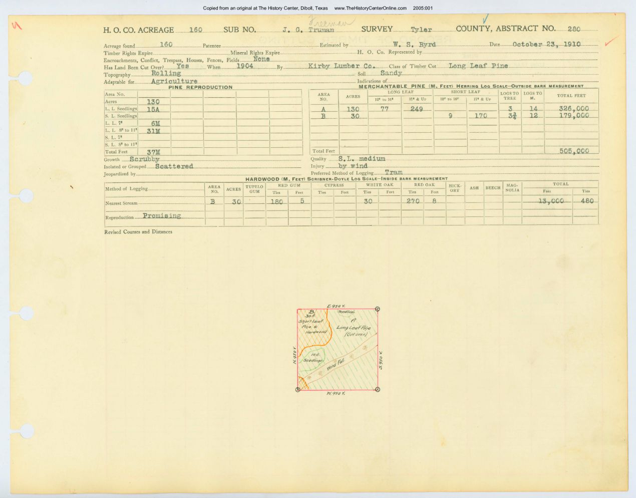 0079 Abstract 280, Truman Survey, Tyler County
