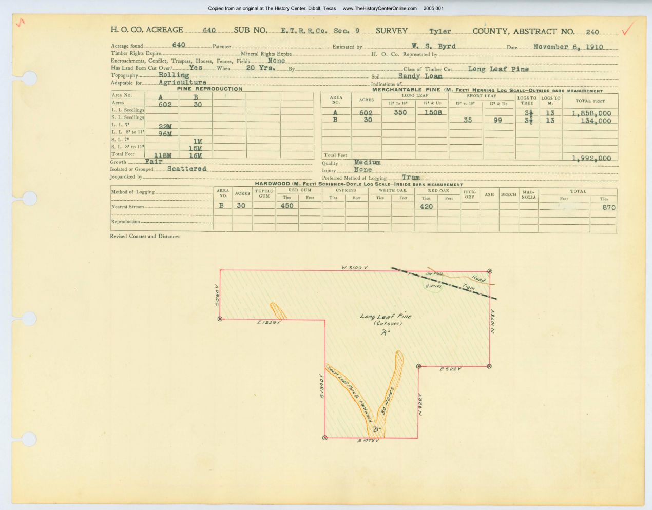 0069 Abstract 240, E.T. Railway Company Survey, Tyler County