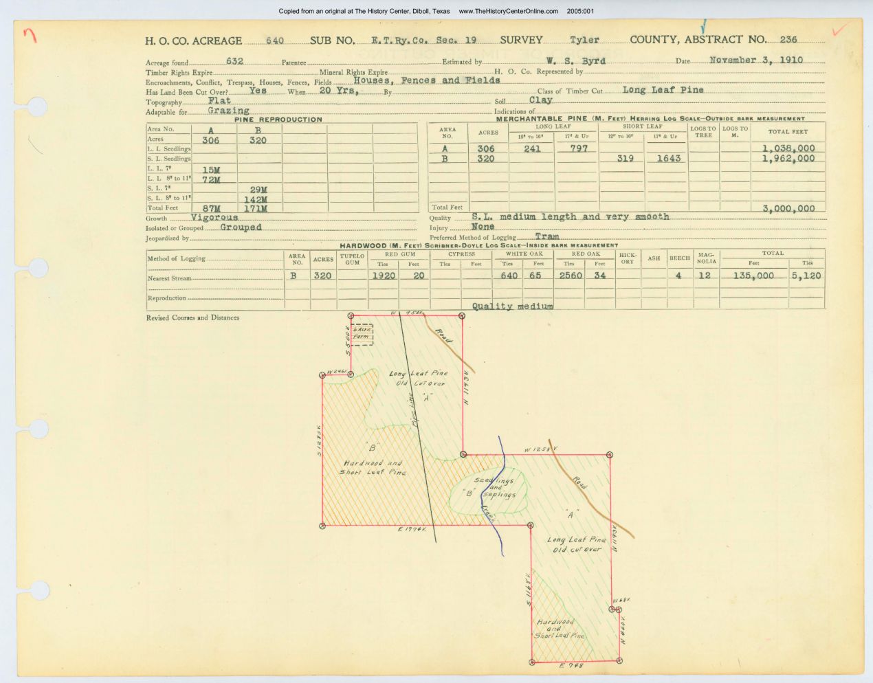 0065 Abstract 236, E.T. Railway Company Survey, front and back, Tyler County