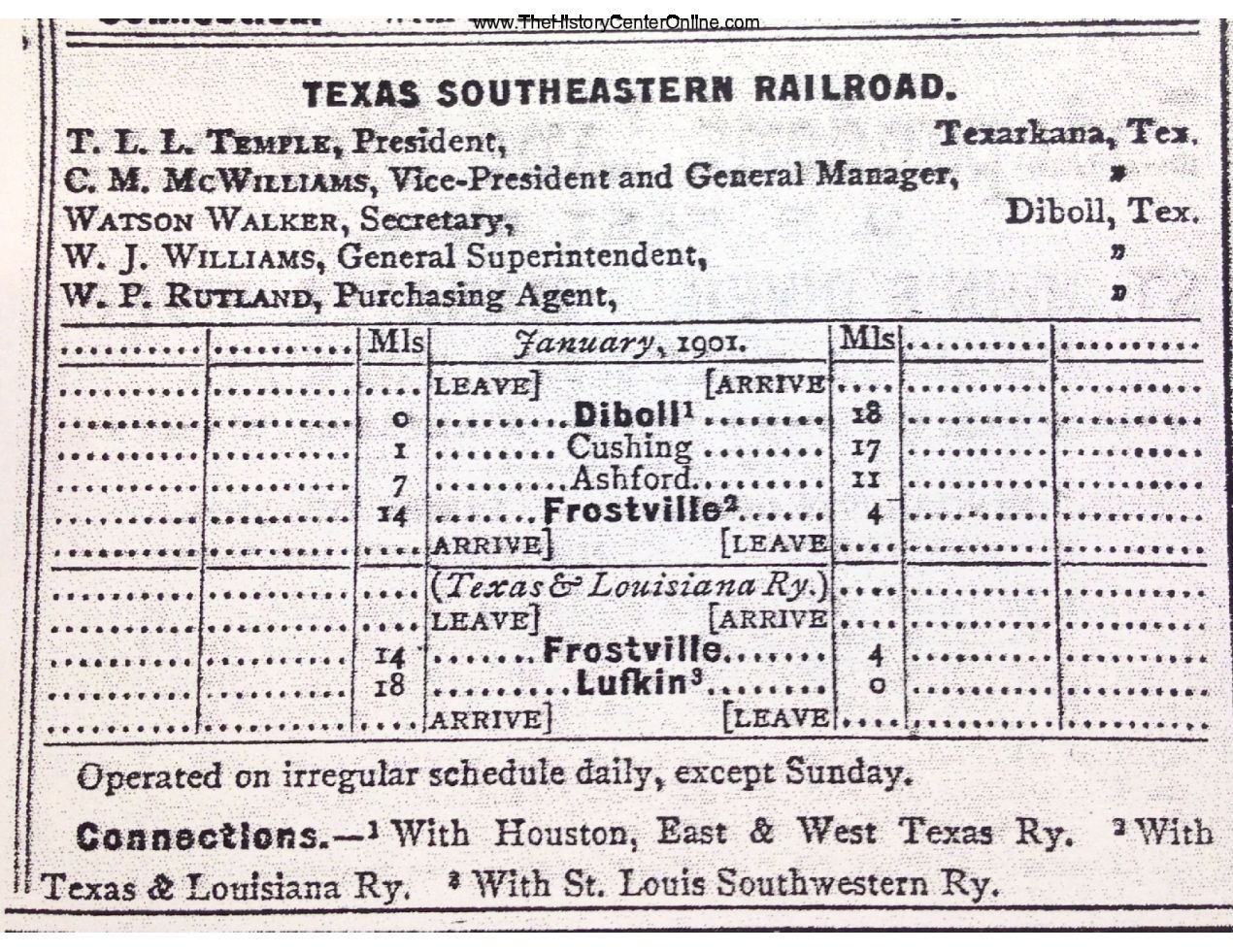 Texas Southeastern Railroad Public Time Table 1901