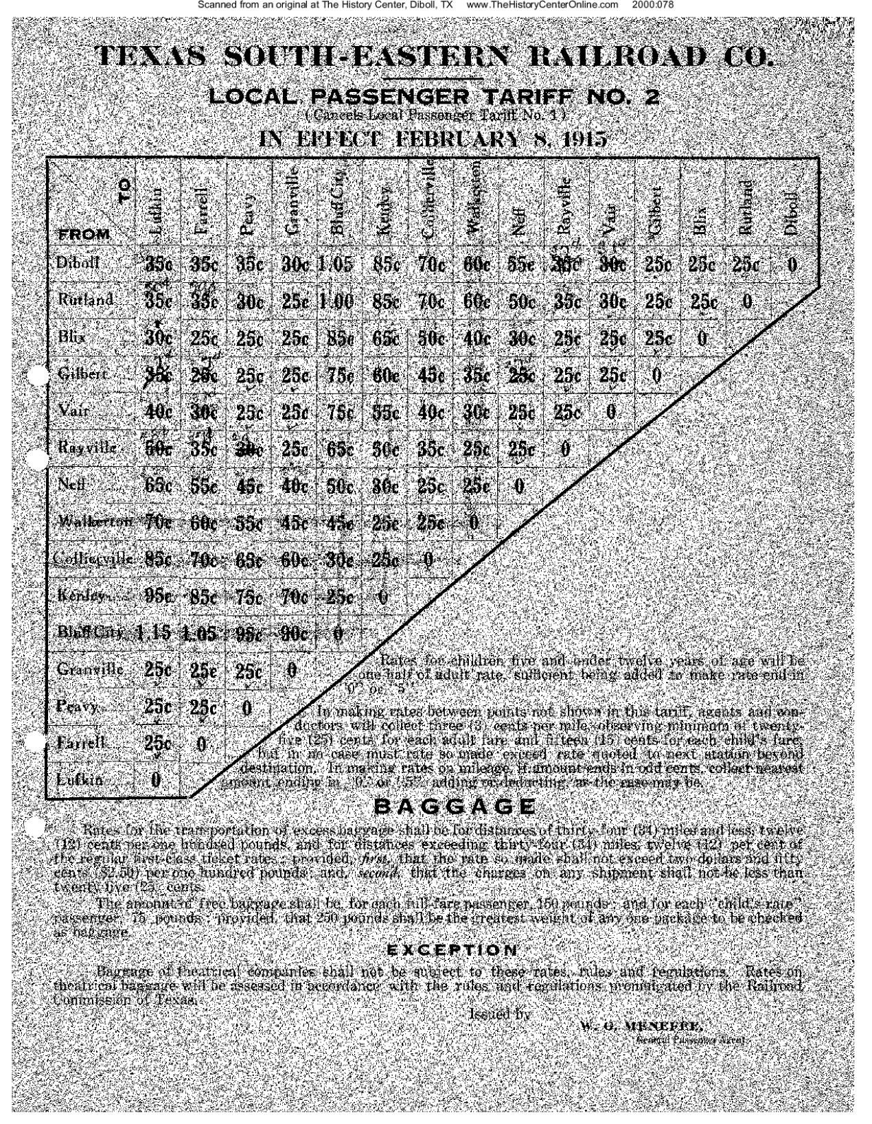 Local Passenger Tariff No. 2, 1915