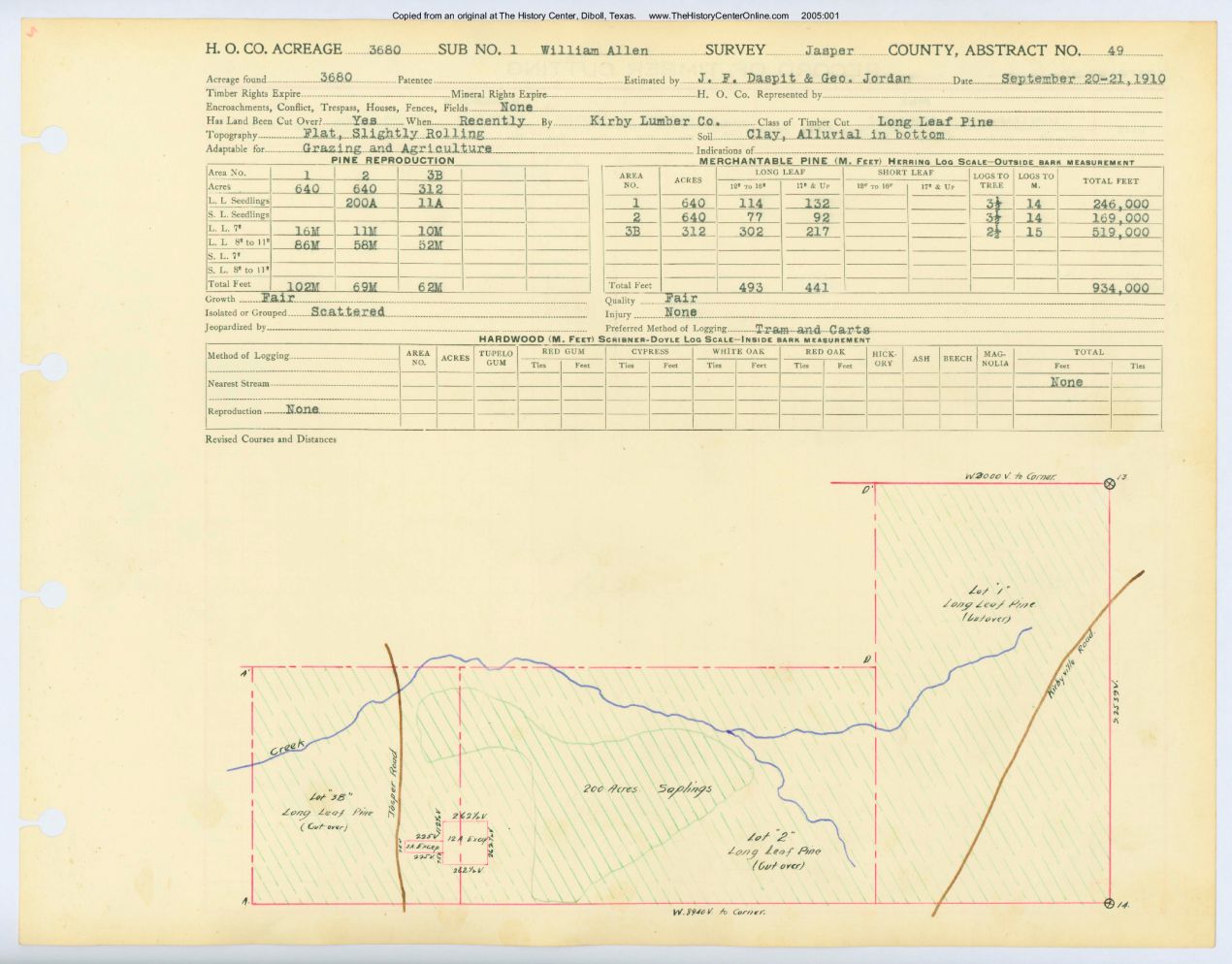 0042 Abstract 49, Allen 1 Survey, Jasper County