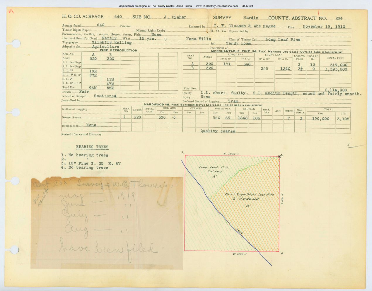 0083 Abstract 204, Fisher Survey, Hardin County