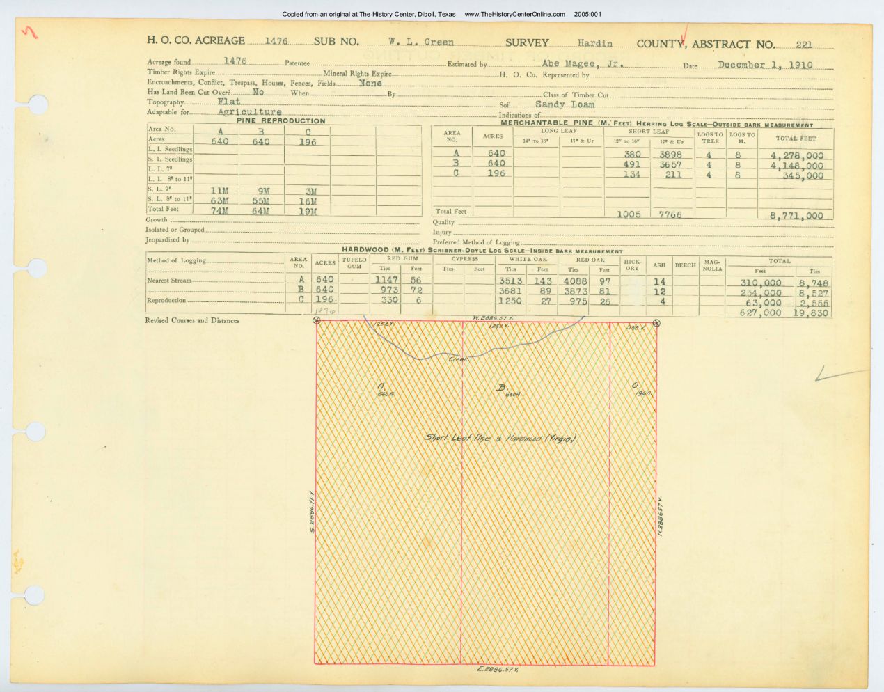 0087 Abstract 221, Green Survey, front and back, Hardin County