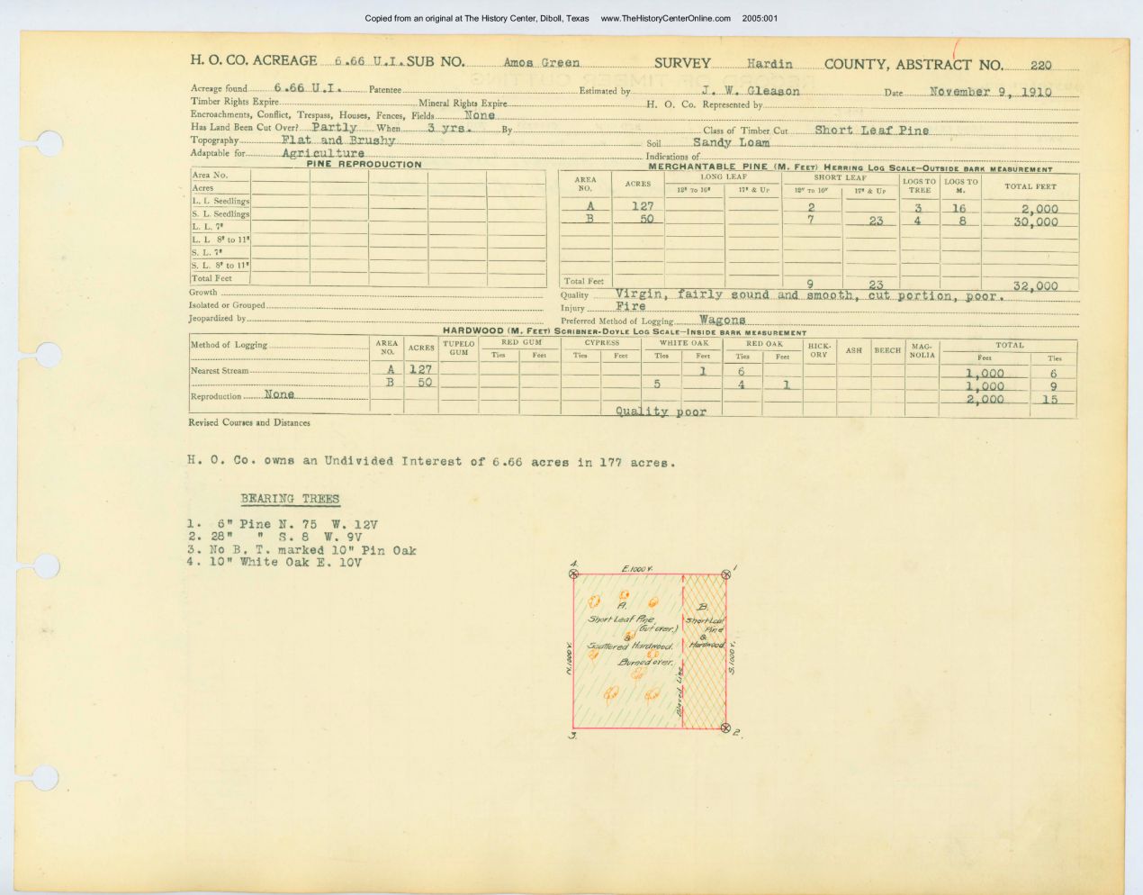 0086 Abstract 220, Green Survey, front and back, Hardin County