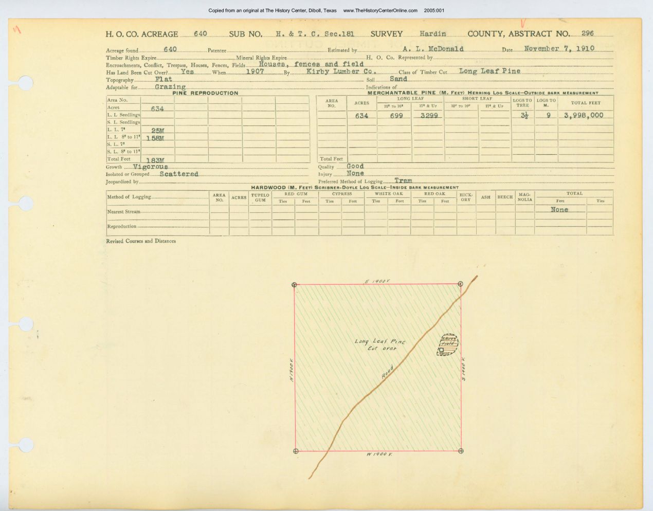 0108 Abstract 296, H.T.C. Railway Survey, front and back, Hardin County