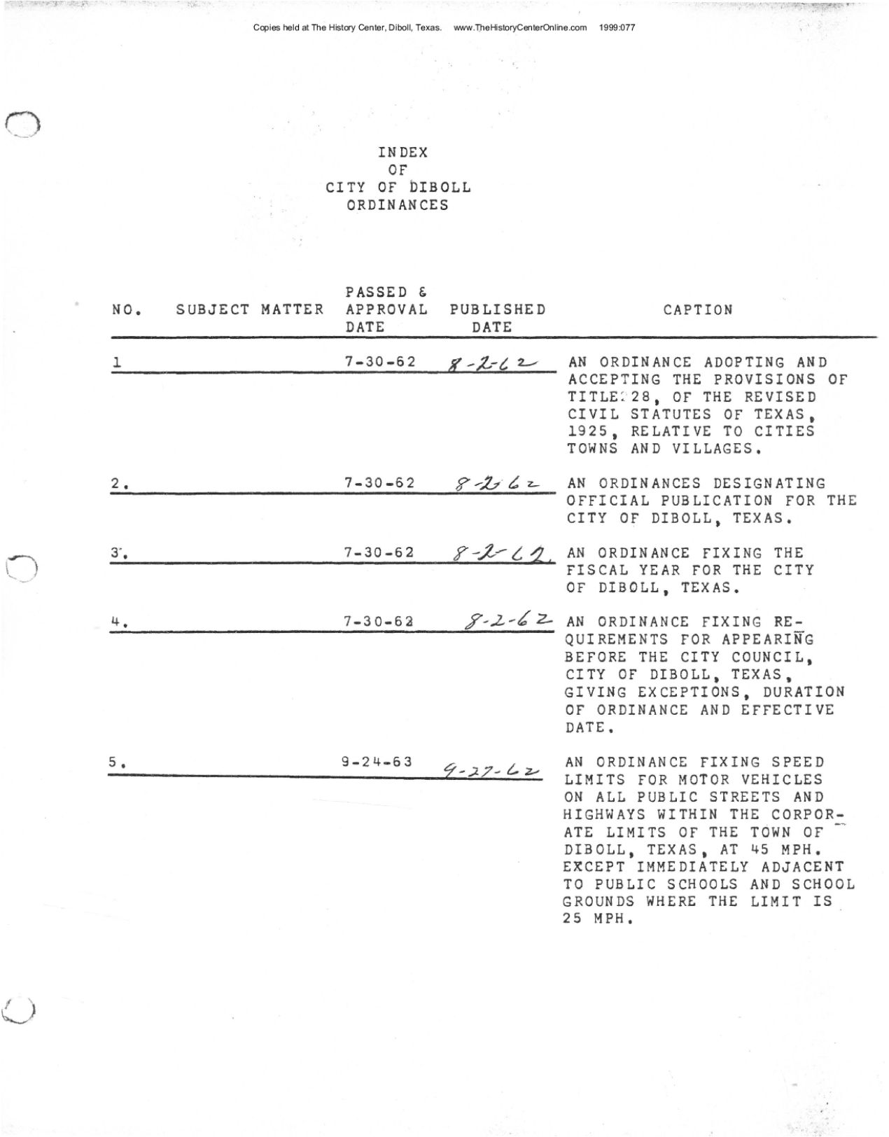 1962_1967_Ordinance Index