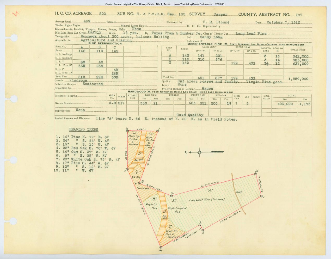 0077 Abstract 187, H.& T.C. R.R. Survey, front and back, Jasper County