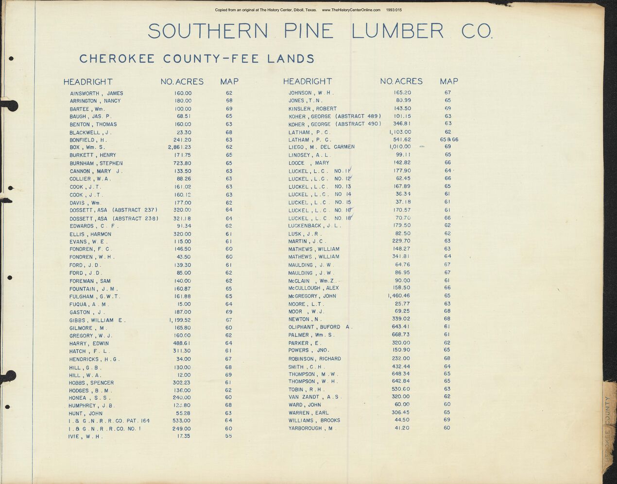 065 1945 Cherokee County Headright Index