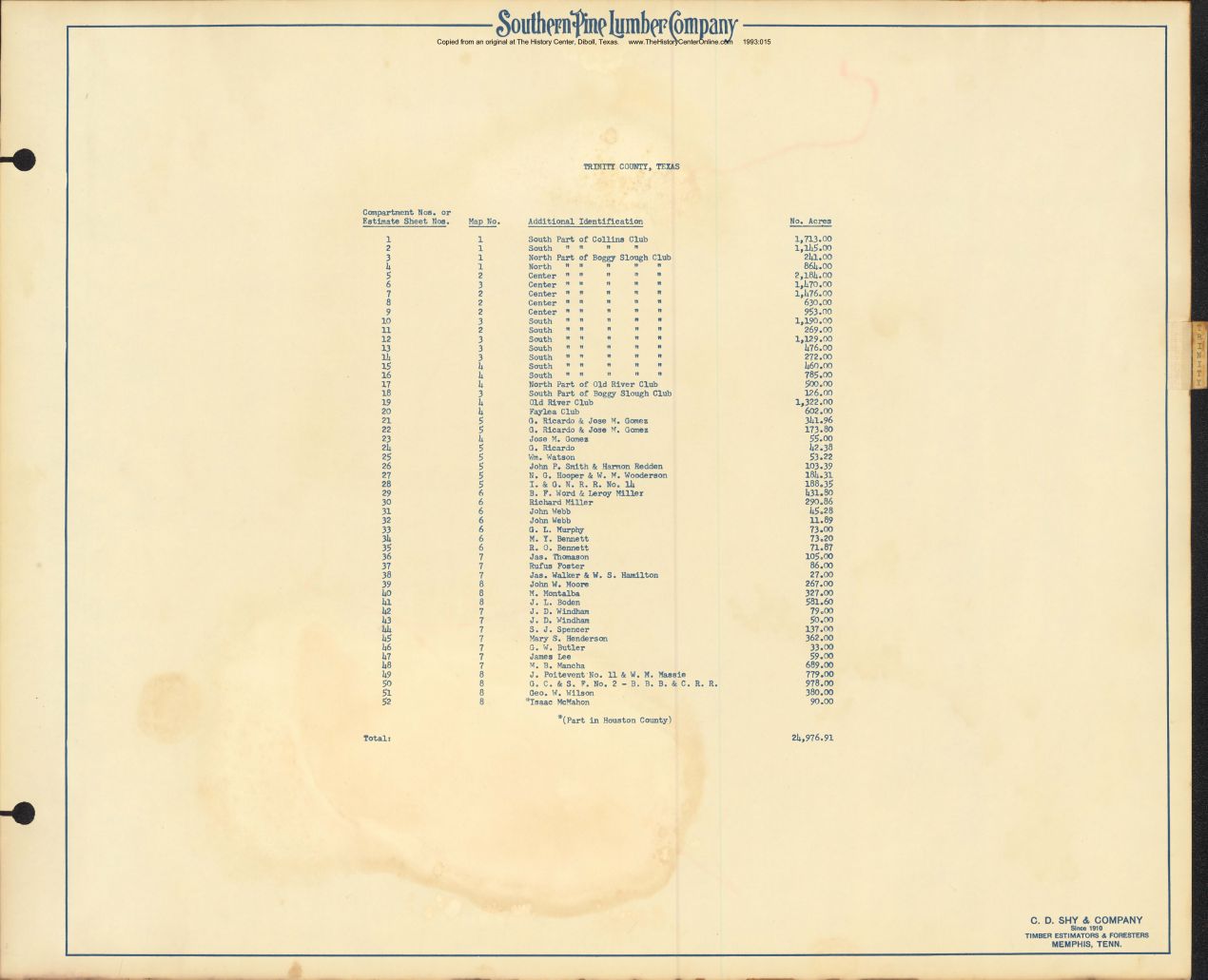 055 1955 Trinity County Headright Index